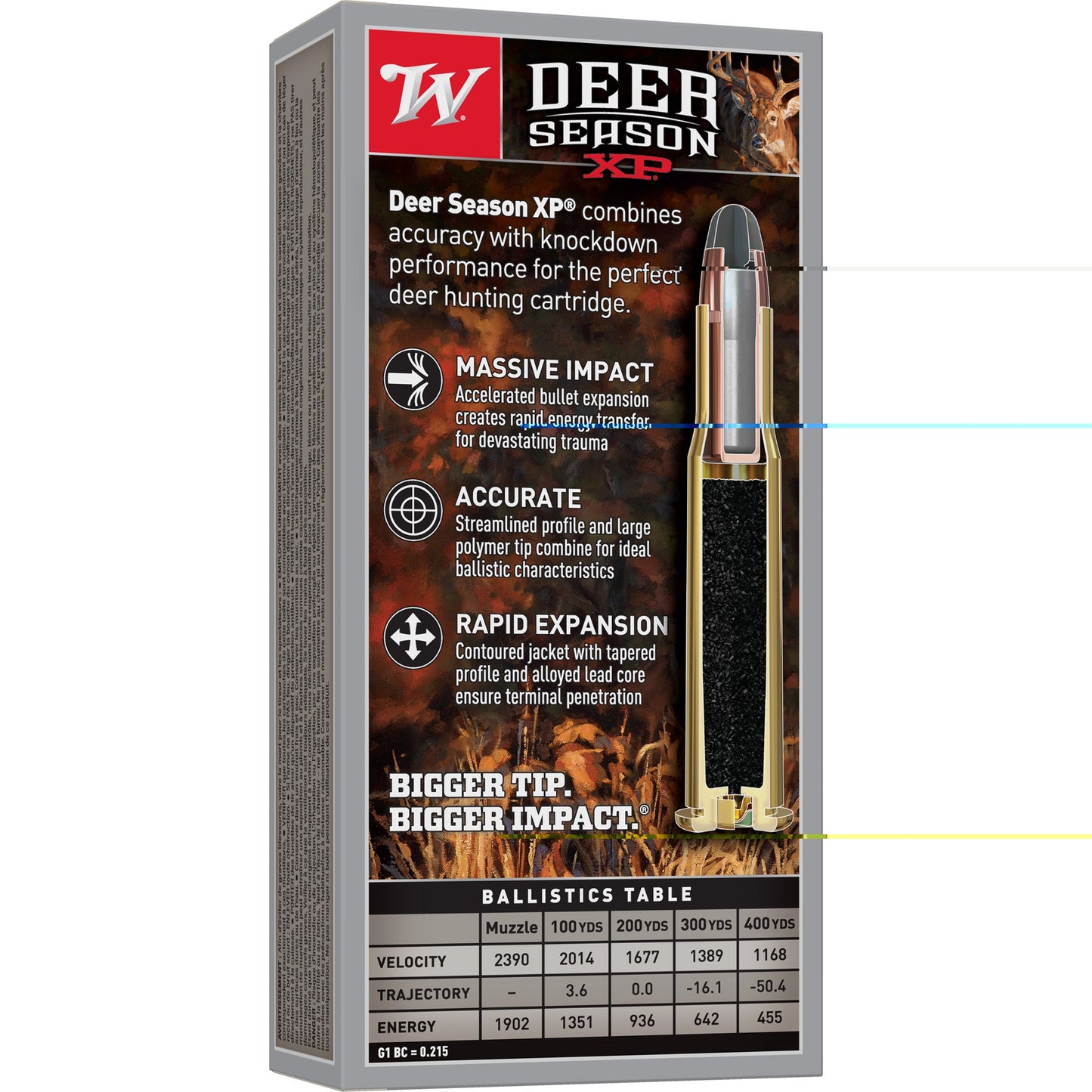 Win Deer Seasn Xp 30-30 150gr 20/200