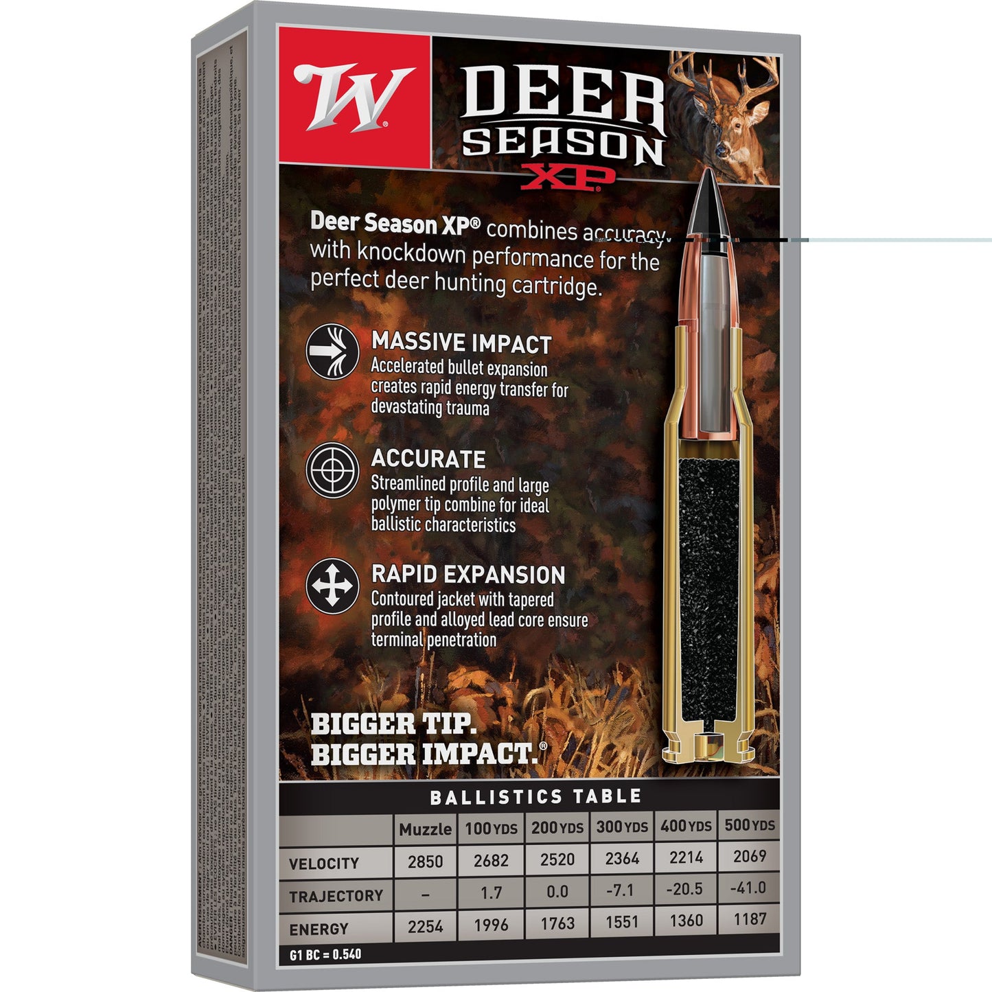 Win Deer Season 6.5crd 125gr 20/200