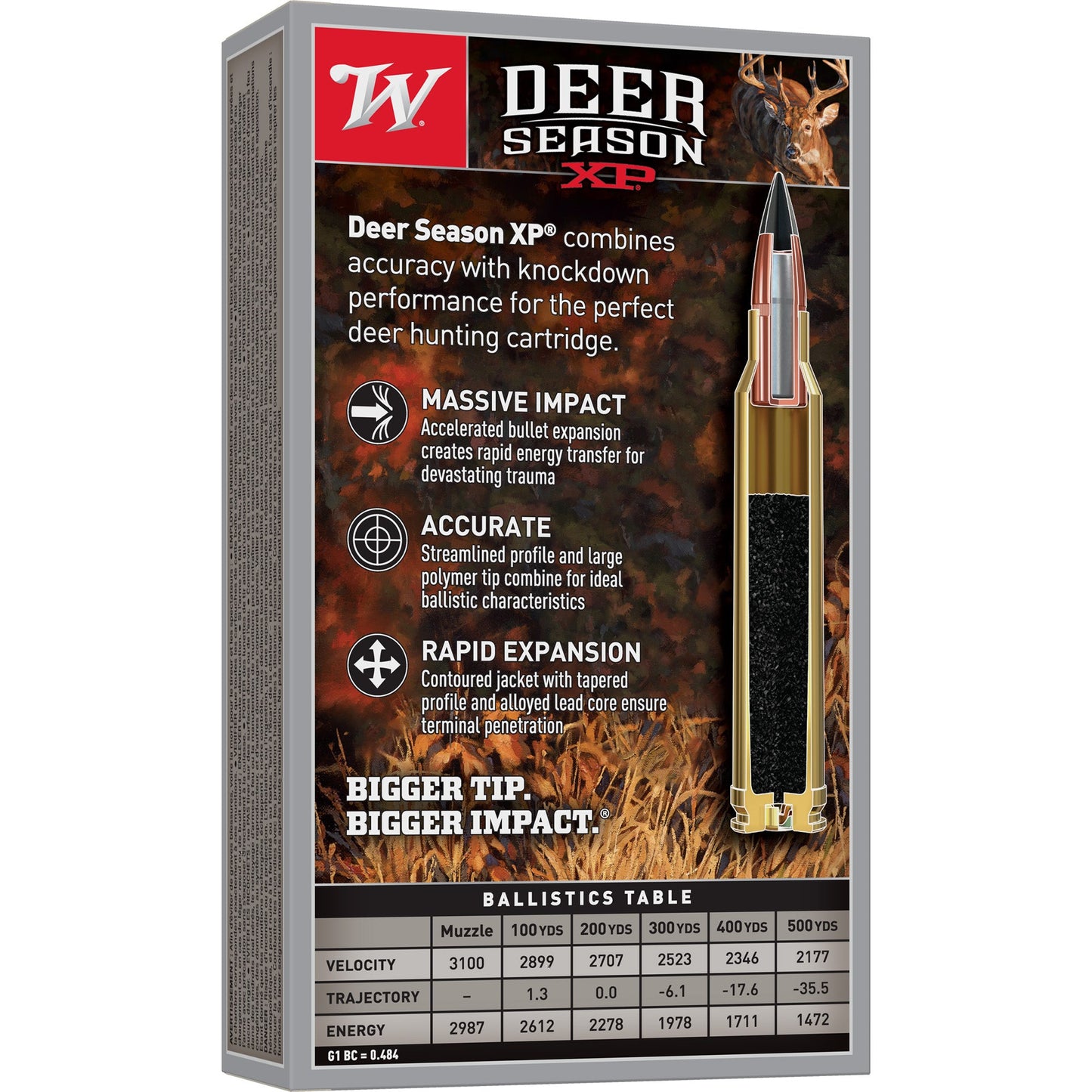 Win Deer Season 7mmrem 140gr 20/200